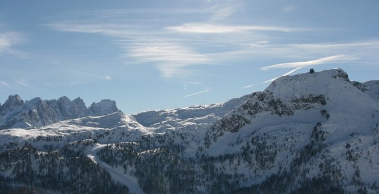 Panorama sul Col Margherita