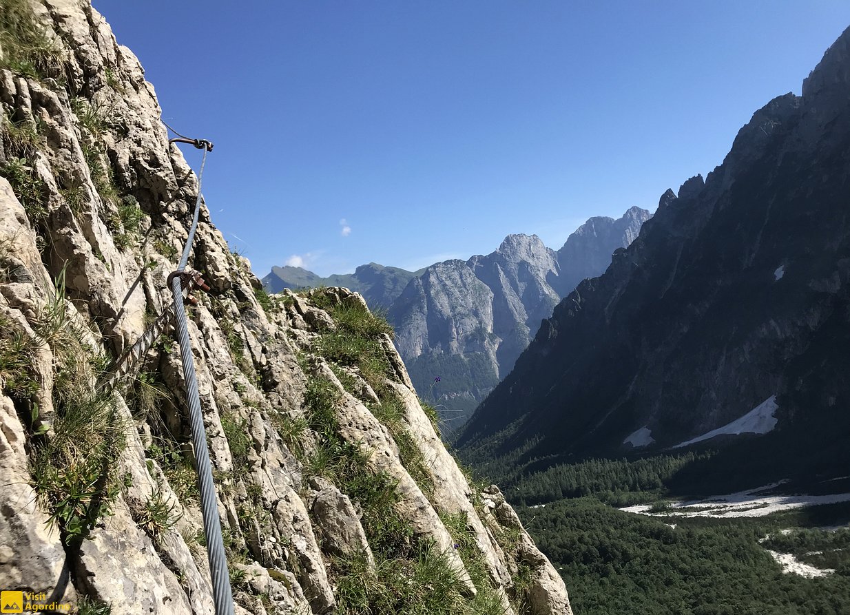 Valle d'Angheraz, Agordino