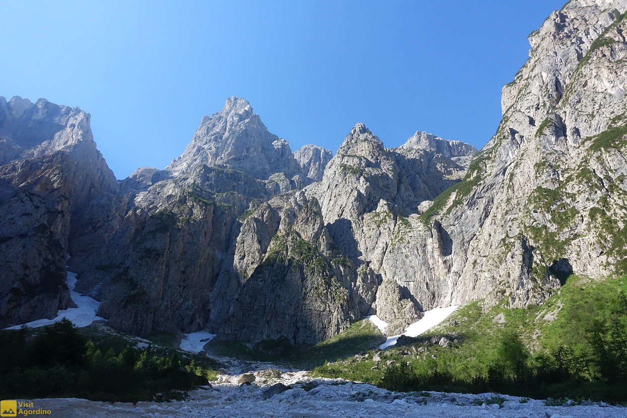 Valle d'Angheraz