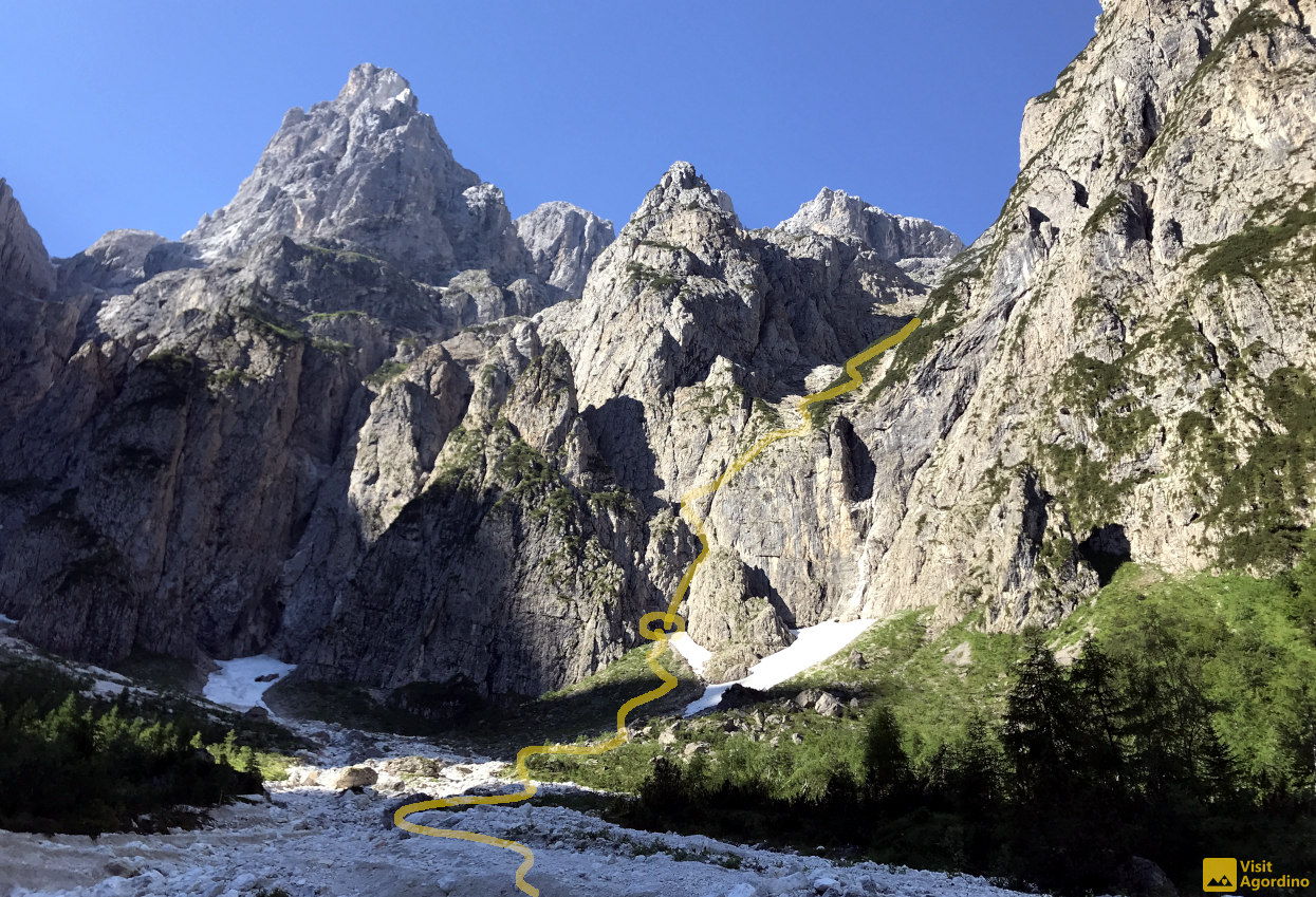 Traccia parte difficile Ferrata dell'Orsa