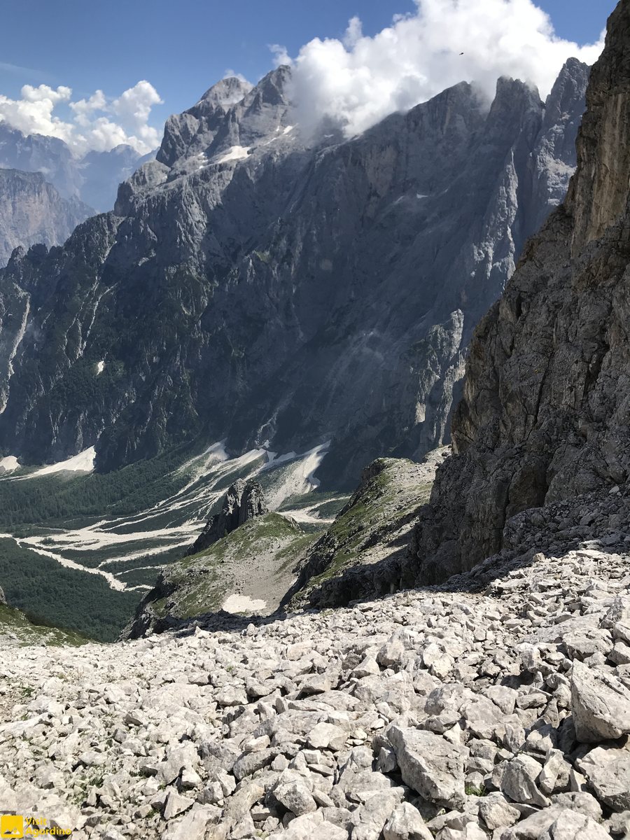 Valle d'Angheraz